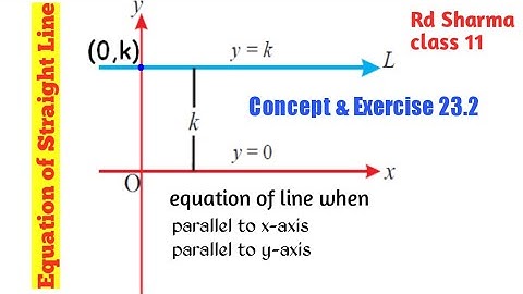 Equation of Straight Line parallel to x-axis and y-axis | Rd Sharma class 11 Ex 23.2 | @smcride