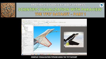 🍪 CFD cookie - Mastering paraview - The YF17 dataset - Part 1