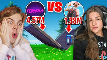 I Hosted a 1v1 Tournament With my Girlfriend for $100 in Fortnite... (PRO’S ONLY)