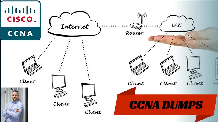 CCNA 200-301 full course | Dump Questions | Day 01 | CCNA 200-301 Complete Dump Questions