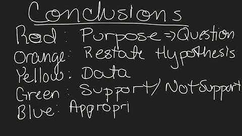 Magnetic Force Lab Data Table and Conclusion Support