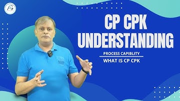 Process Capability | What is Cp Cpk | Video on Cp Cpk - Understanding Process Capability