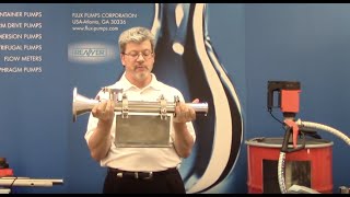 High Viscosity Direct Drive Pump