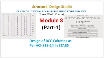 Module 8 (Part-1): Design of RCC Columns as Per ACI-318-14  #structuredesign #columns #codes