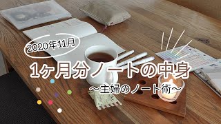 【ノート術】無印良品A5ノート|子育て主婦のノートの中身