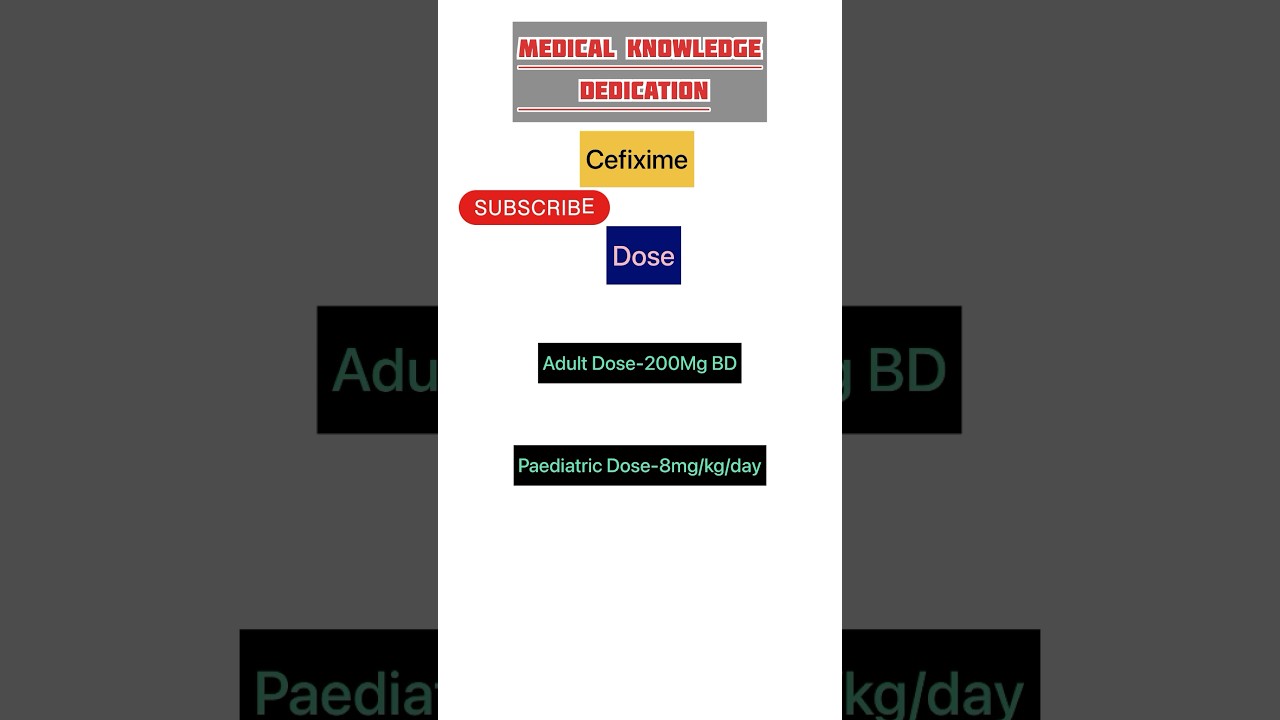 cefixime tablet uses | cefixime paediatric dose | cefixime brand name | cefixime dose per kg