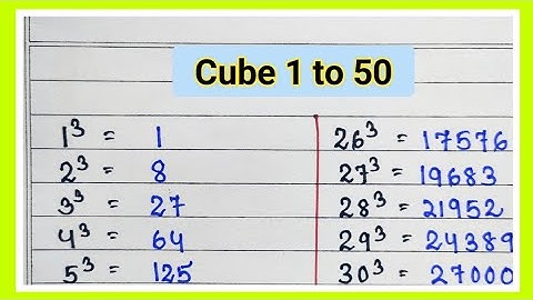 cube 1 to 50 | cube from 1 to 50| find cube one to fifty| math videos