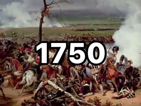 Evolution Of Moscow (1750-2020)