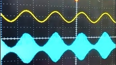 Amplitude Modulation (AM) or Double Side Band Full Carrier (DSB-FC)  Practical