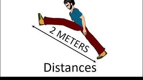 Distances