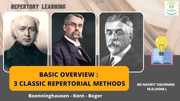 Kent Boger Boenninghausen | Repertories and Methods | Basic Overview of Classic Repertorial Methods