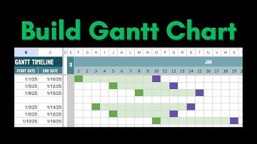 Visualize Project Timelines in Google Sheets with Gantt Charts