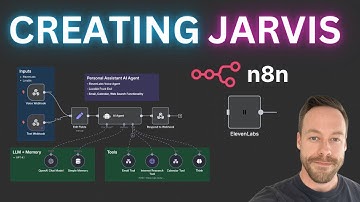 I Built a Real-Life JARVIS with n8n & ElevenLabs (AI Voice Agent)