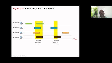 DC Module 4 Date 13 04 2020 VL P1