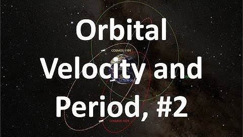Orbital Velocity and Period