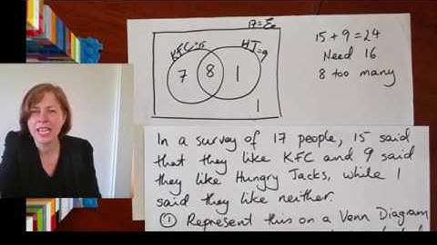 Venn Diagrams and Two-Way tables