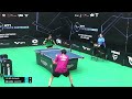 LIVE! | T1 | Day 3 | WTT Youth Contender São José 2026 | Session 2