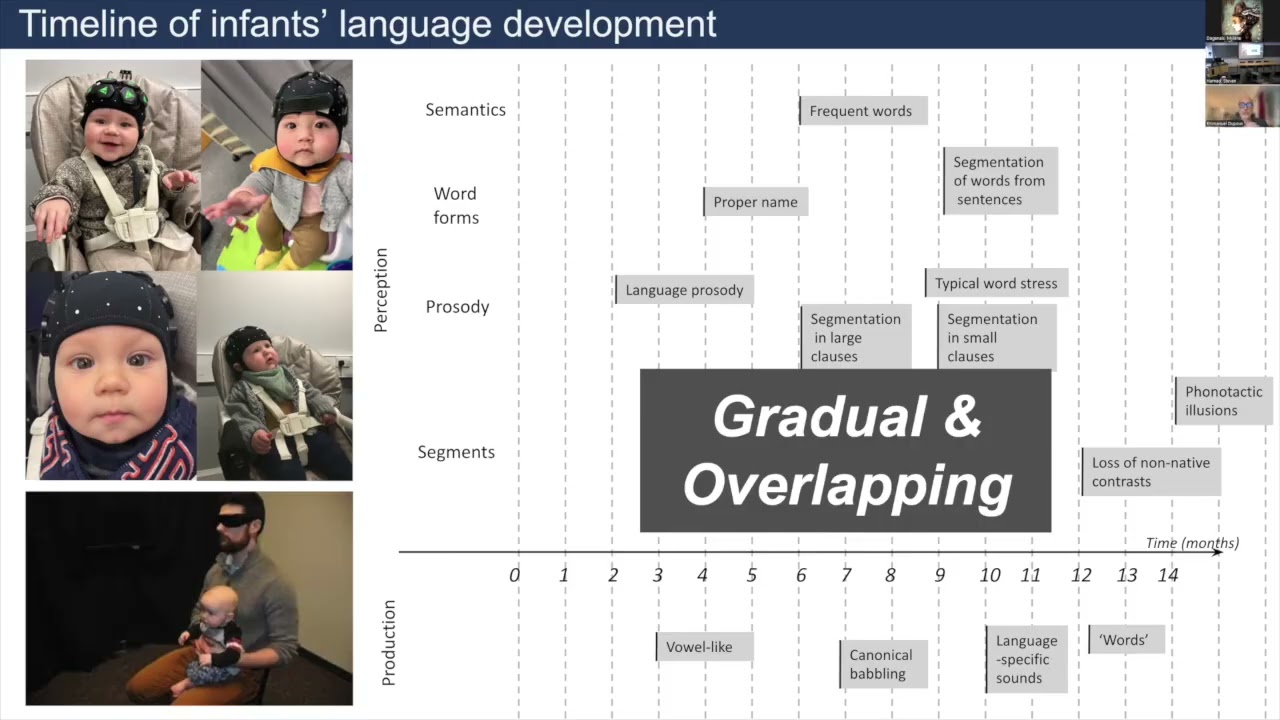 Is it really easier to build a child AI than an adult AI?