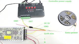 How to using the SD Card controller k-4000ck #pixel light#sd card controller#controller k-4000ck