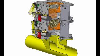 Plattco S8-Series Demo
