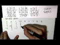 How to Write in Elian Script (Tutorial)