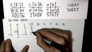 How to Write in Elian Script (Tutorial)