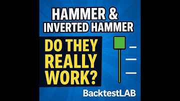 Do Hammer & Inverted Hammer Candles Work? Python Backtest & Strategy Tuning