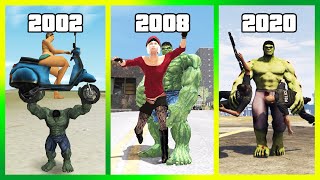 Evolution of 