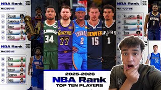 Famous ESPN's Top 100 NBA Players for 2026 Is a DISASTER Profile