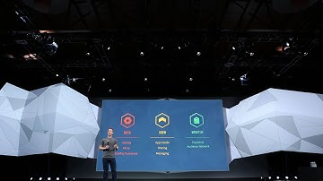 f8 Keynote