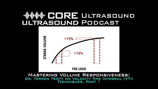 Mastering Volume Responsiveness: Dr. Terren Trott on Velocity Time Integral (VTI) Techniques, Part 1