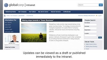rapid intranet - iD CMS