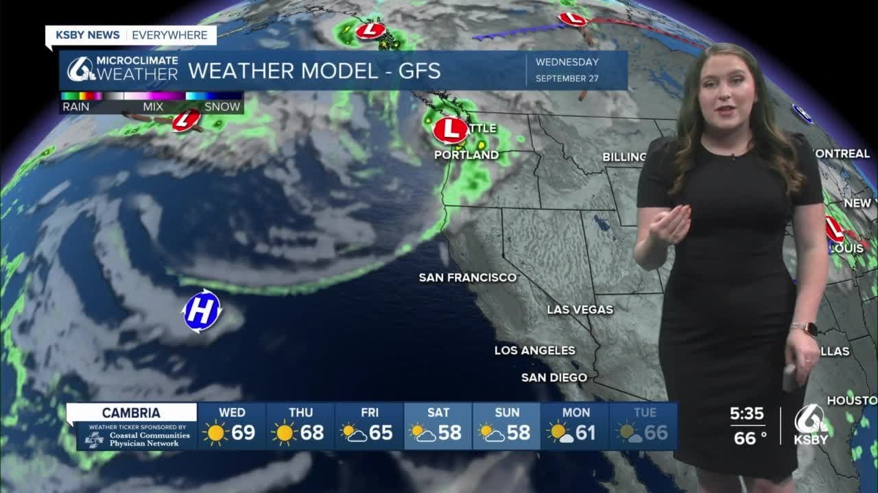 Strong winds kick up fire weather concerns through the week - YouTube