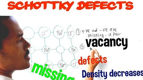 schottky Defects |Frenkel Defects | Stoichiometric Defects | chemistry class 12 solid | cbse| ncert
