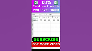 #shorts | Excel interview Question | Excel Tricks | #excelshorts | #viral