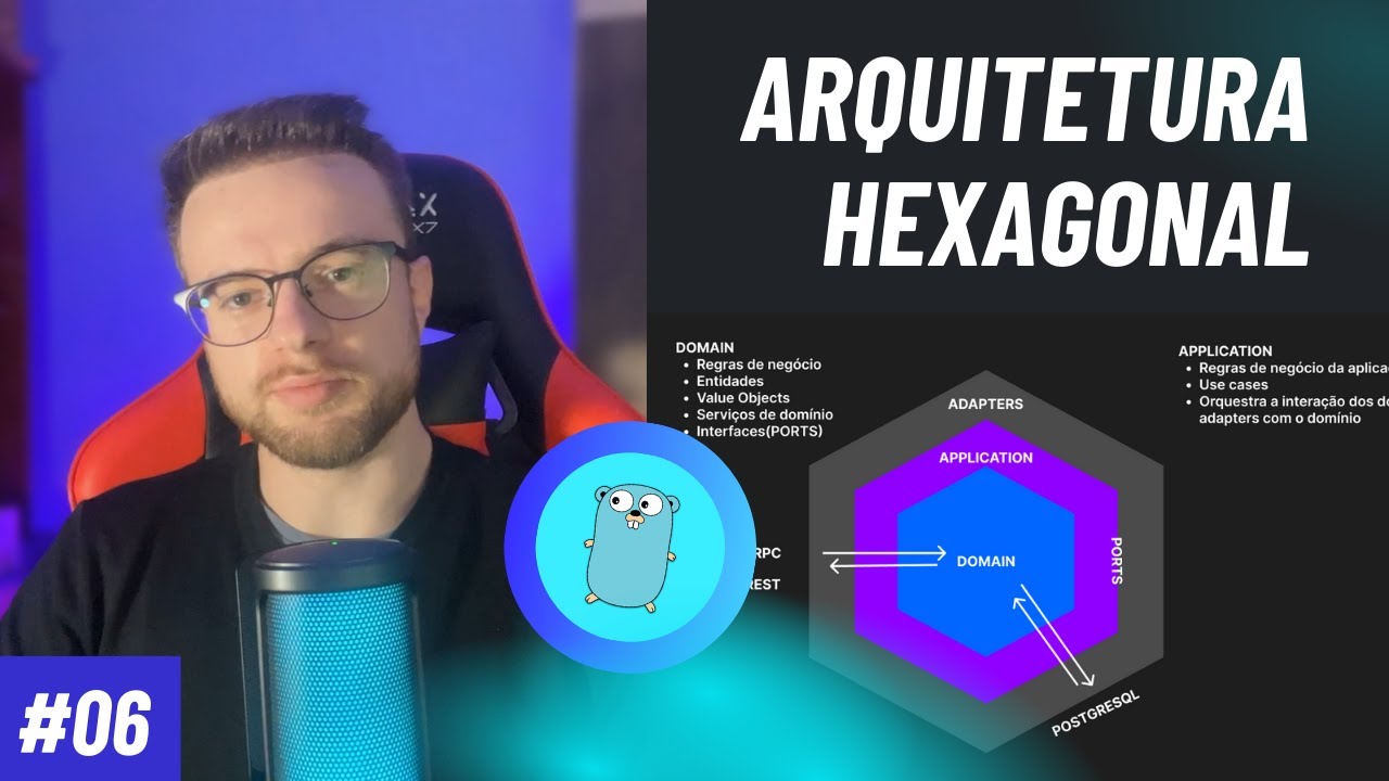 Arquitetura Hexagonal | Plataforma EAD #06 - YouTube
