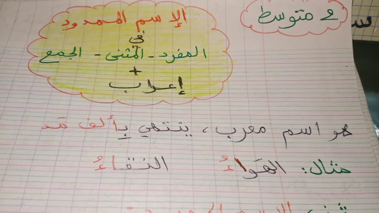 الاسم  الممدود في المفرد و المثنى و الجمع  و إعرابه