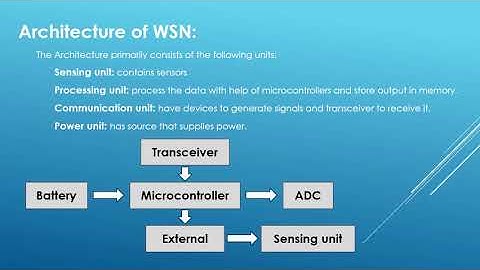 Security Issues and Solutions of Wireless Sensor Network - Network Security Presentation Part 1