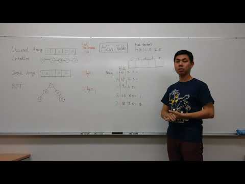 Intro to Hash Table
