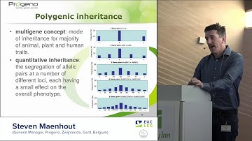 Steven Maenhout - Data-Driven Breeding, the way Forward