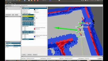 ROS navigation - my robot rotates when closing on its goal