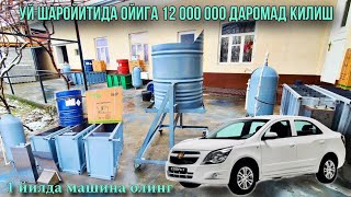 ПЕНА БЛОК КУЙИШ ЖАРАЁНИ РАСХОДИ ВА ФОЙДАСИ КАНДАЙ 5500 + 10 000