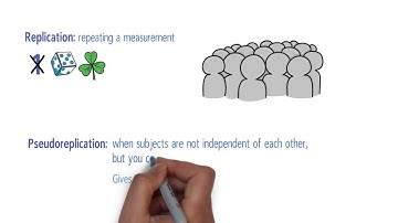 4. Pseudoreplication