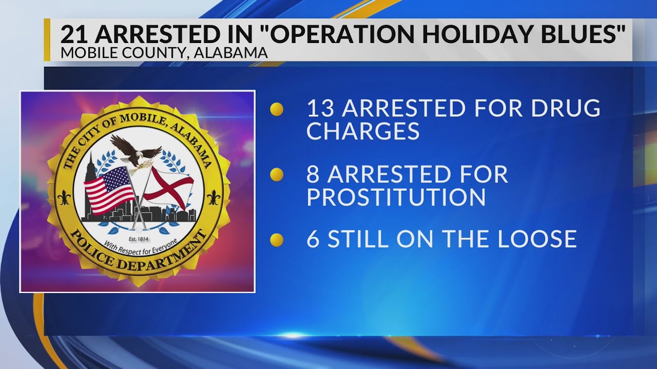 13 arrested on drug charges in ‘Operation Holiday Blues’, 6 still ...