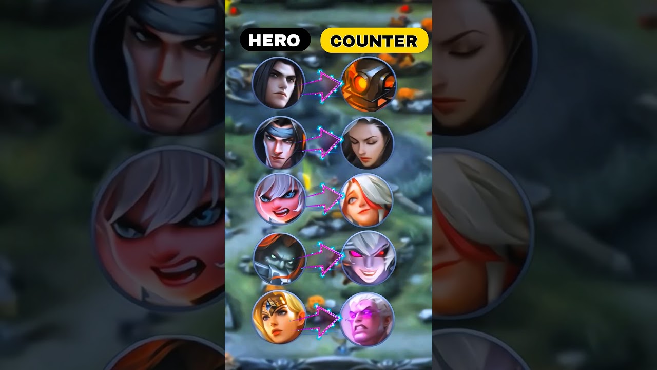 Best Hero Counters in MLBB 🔥 Leomord vs Jawhead | Badang vs Benedetta | Terizla vs Dyrroth