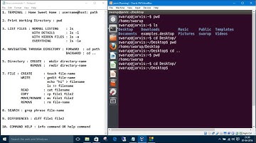 Linux Commands 2.  Directory : mkdir, rmdir and Navigation : cd