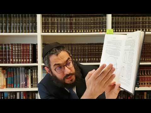 Berakhot 59b - Youtube