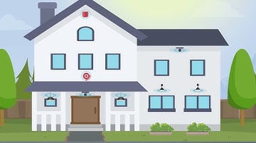 2D Animated Explainer Video for Home Automation