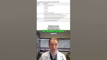 Coimbra Protocol Initial Dose of Vitamin D for Multiple Sclerosis