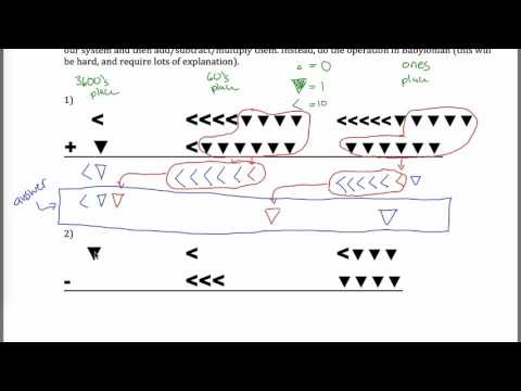 वीडियो: बेबीलोन के लोग गणित का इस्तेमाल किसके लिए करते थे?